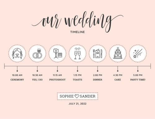 Tips For A Perfect Wedding Timeline
